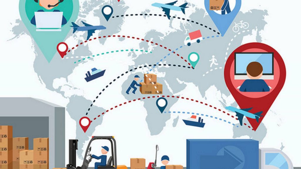 3pl services